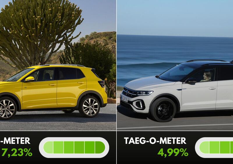 Volkswagen T-Cross Vs. T-Roc, ma sempre Edition Plus 