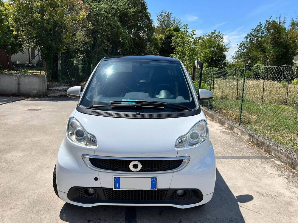 smart Fortwo usata a Terni