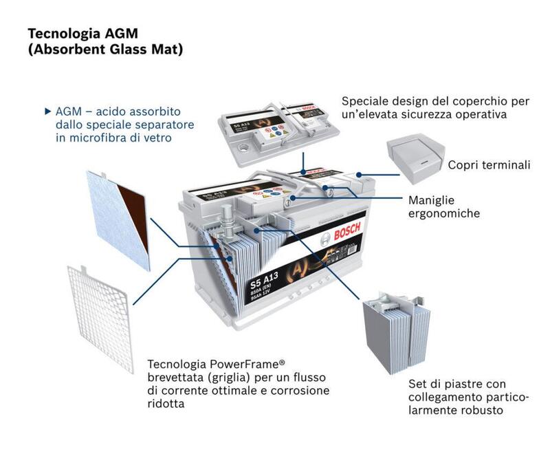 Una batteria Bosch AGM