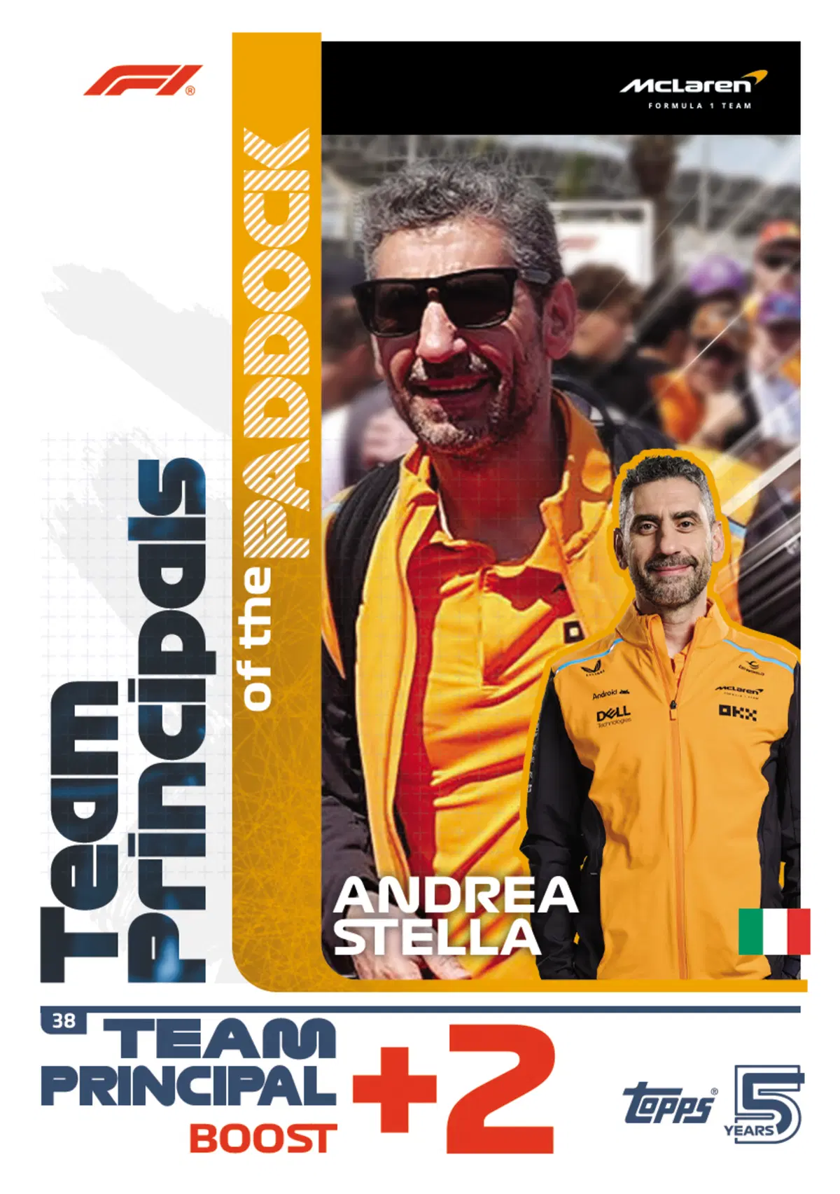 F1: arrivano le carte collezionabili a Monza, si apre un nuovo mercato simile a quelle Pokemon  (11)