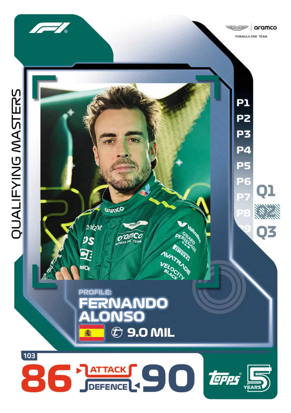 F1: arrivano le carte collezionabili a Monza, si apre un nuovo mercato simile a quelle Pokemon  (28)