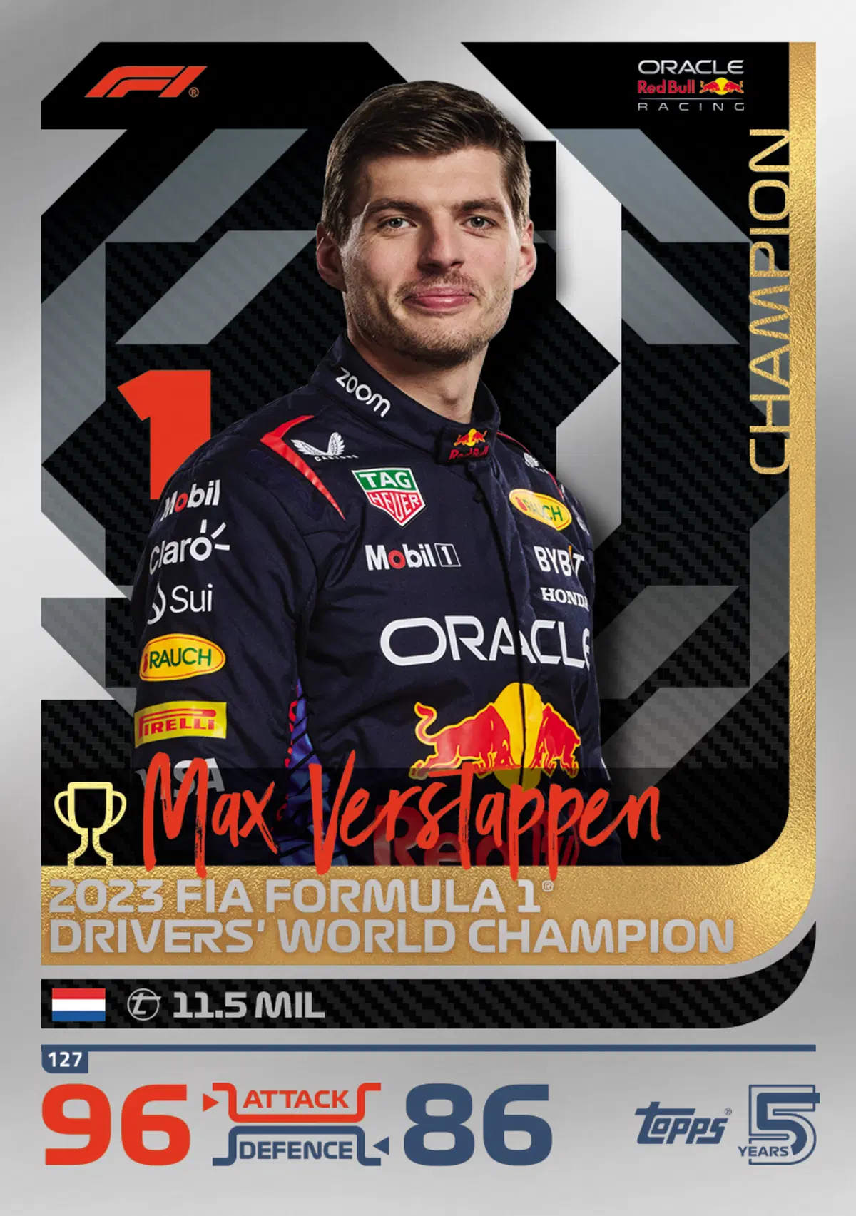 F1: arrivano le carte collezionabili a Monza, si apre un nuovo mercato simile a quelle Pokemon  (33)