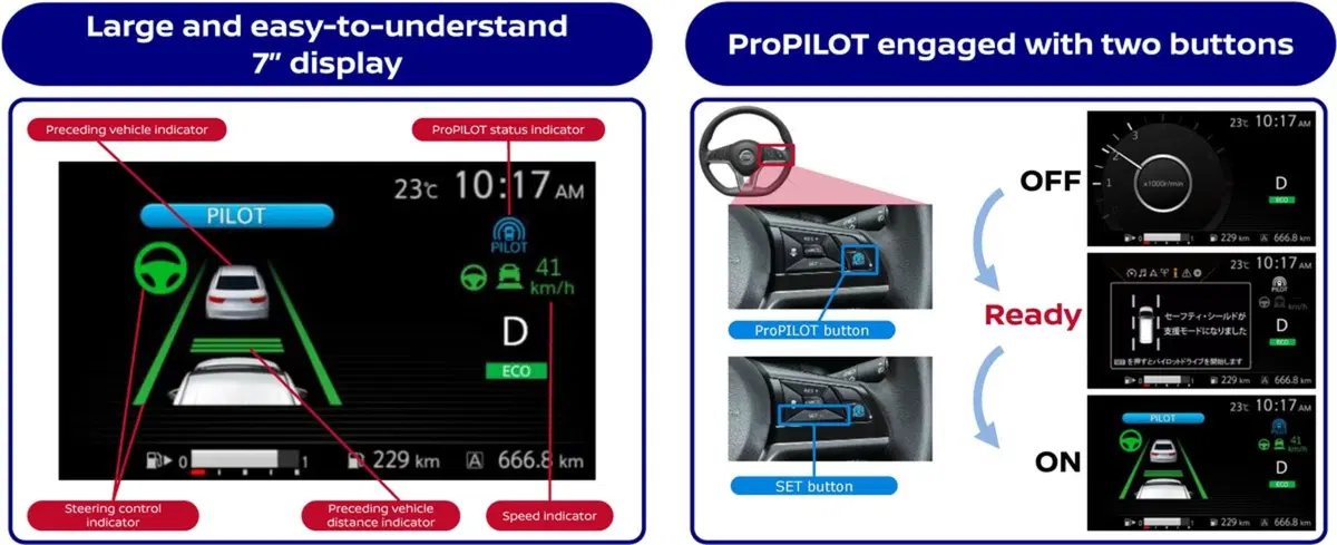 Nissan ProPilot: verso la guida autonoma (6)