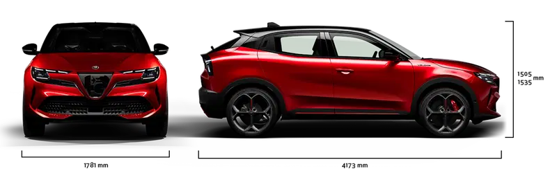 Dimensioni della nuova Alfa Romeo Junior