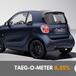 Smart fortwo; a volte ritornano e con la promozione