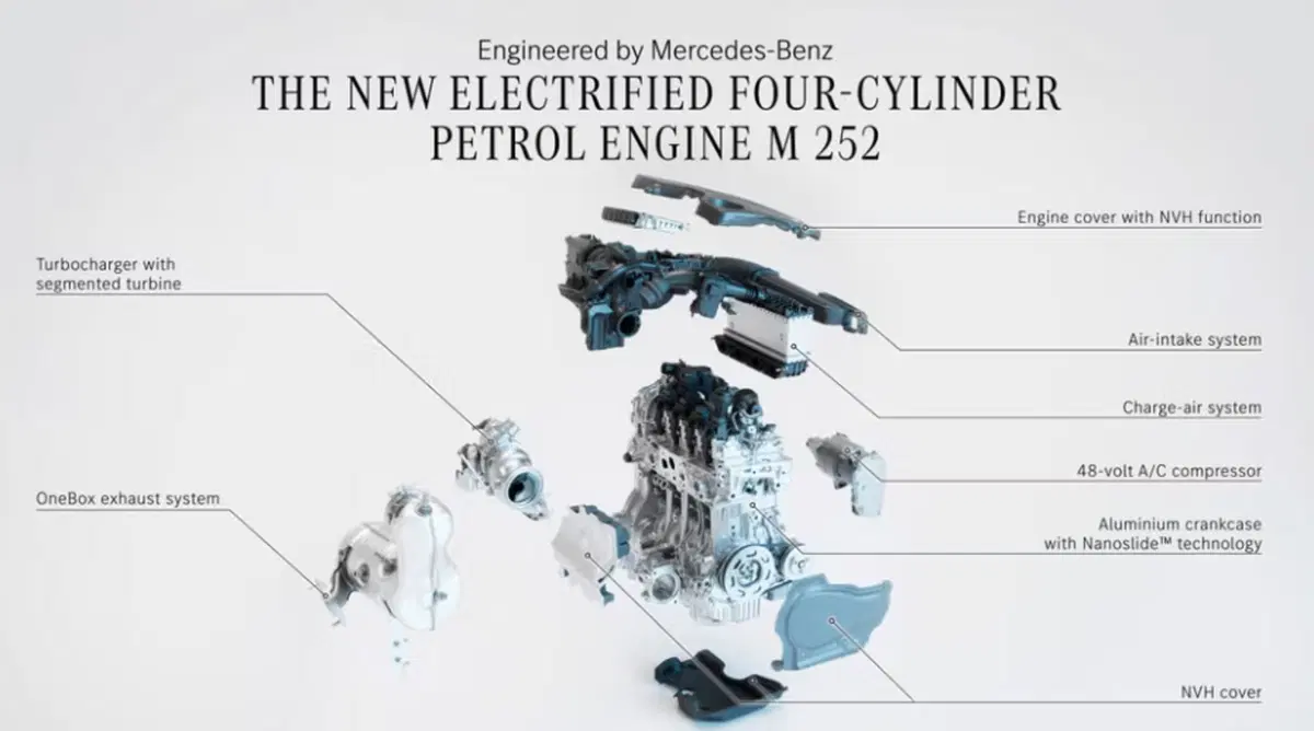 Mercedes CLA 2025 è un jolly per la Stella, l'analisi tecnica (3)