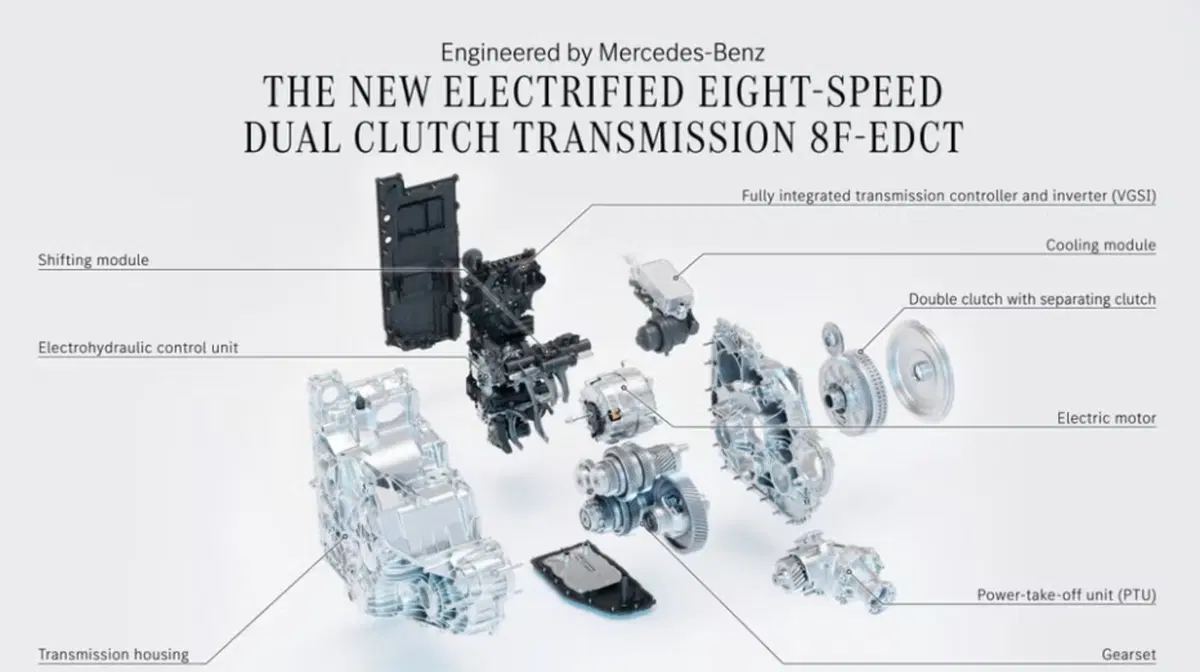 Mercedes CLA 2025 è un jolly per la Stella, l'analisi tecnica (4)