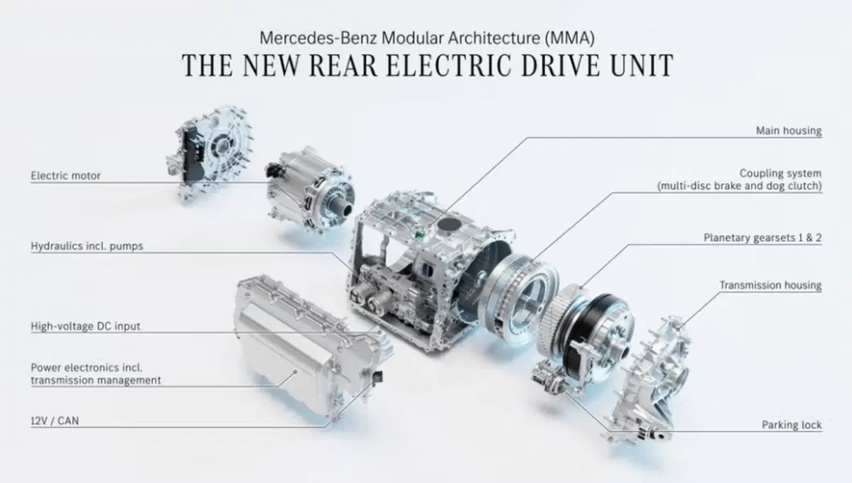 Mercedes CLA 2025 è un jolly per la Stella, l'analisi tecnica (5)