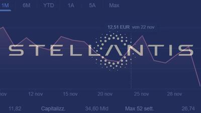 Stellantis: le dimissioni improvvise di Carlos Tavares scuotono il mercato