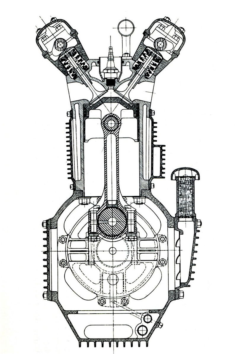 Sezione trasversale del classico motore Offenhauser che per anni ha dominato a Indianapolis. La testa e il blocco cilindri sono costituiti da un&rsquo;unica fusione (in ghisa!). Vengono impiegate quattro valvole per cilindro, inclinate tra loro di 72&deg;, e punterie a bicchiere con superficie di lavoro arcuata