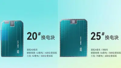 10 auto, una sola batteria: cos&igrave; CATL rivoluzioner&agrave; il mercato delle auto elettriche in Cina