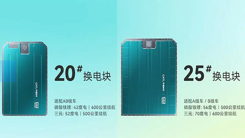 10 auto, una sola batteria: cos&igrave; CATL rivoluzioner&agrave; il mercato delle auto elettriche in Cina