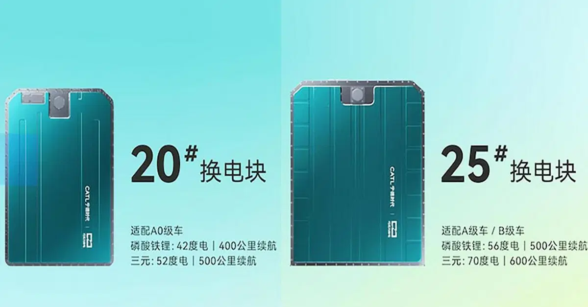 10 auto, una sola batteria: cos&igrave; CATL rivoluzioner&agrave; il mercato delle auto elettriche in Cina