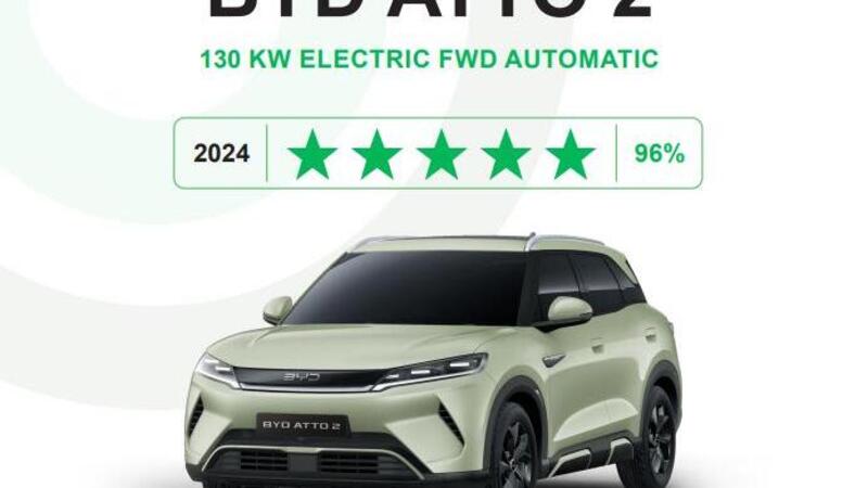 BYD svela la B-Suv elettrica economica nei test Green NCAP, si chiama Atto 2