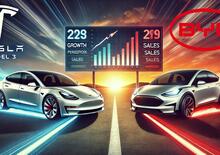 Tesla chiude il 2024 sotto le aspettative, ma rispetto agli altri...