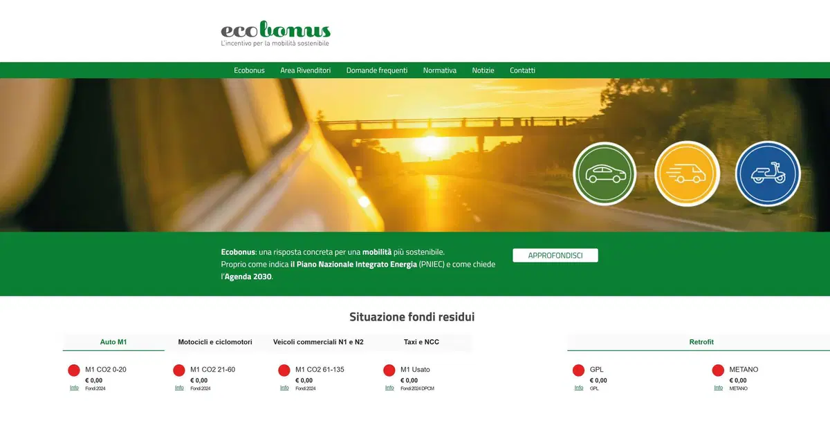 Incentivi Ecobonus: tutto azzerato nel 2025. Ma ci sono altri modi per comprare l'auto scontata