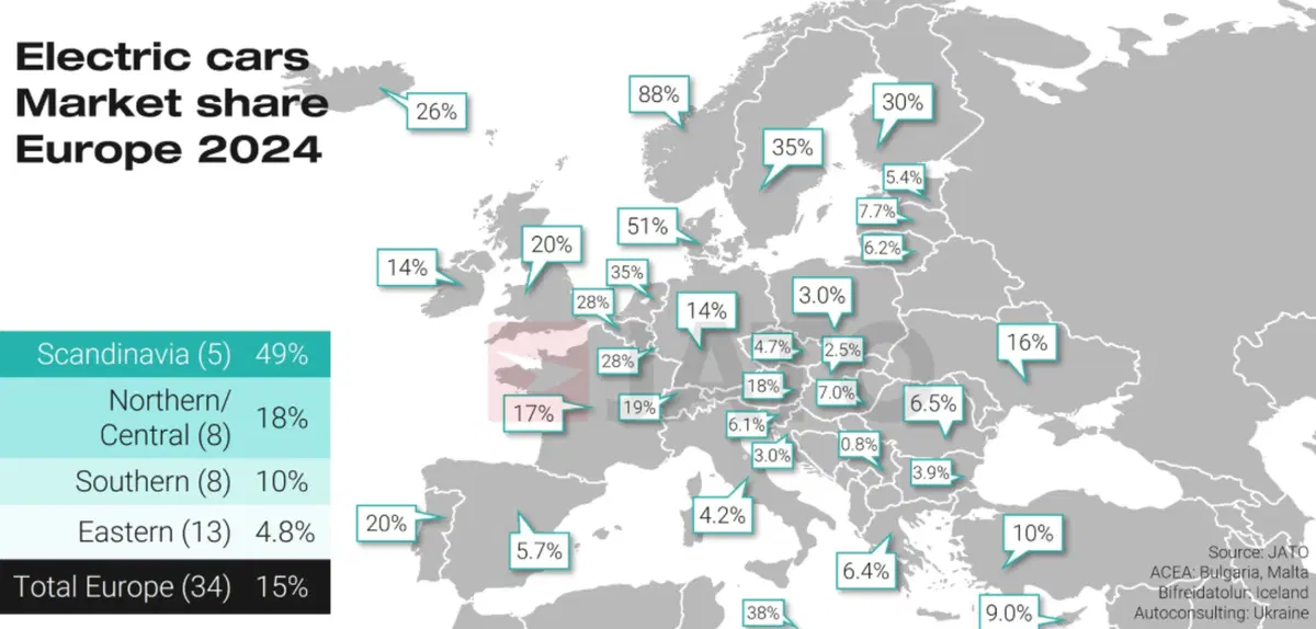 Il mercato europeo dell'auto nel 2024: crescita trainata da ibridi e marchi cinesi | Ecco le auto più vendute (6)