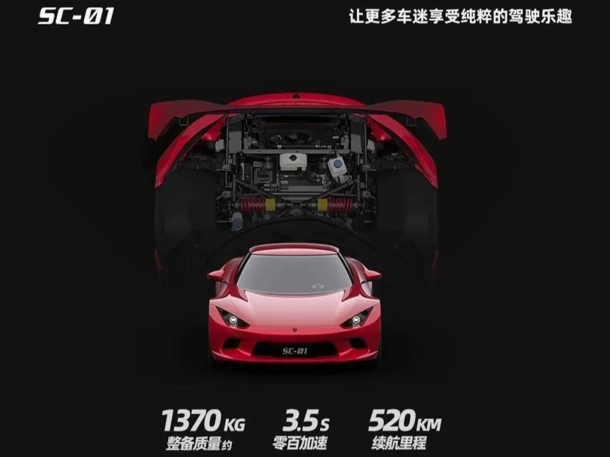 Xiaomi punta sulle sportive elettriche: ecco la JMEV 01, rivale della MG Cyberster (7)