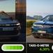 Dacia Bigster Vs Opel Grandland: le due auto in offerta a confronto