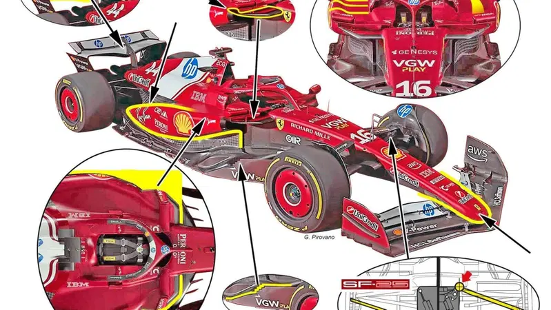 Formula 1. Ferrari SF-25, cosa cambia rispetto alla SF-24? L'analisi tecnica