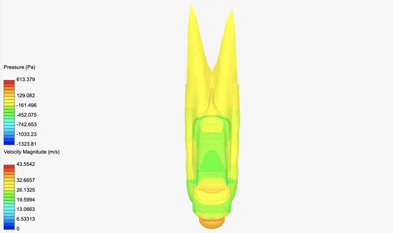 CFD Tesla