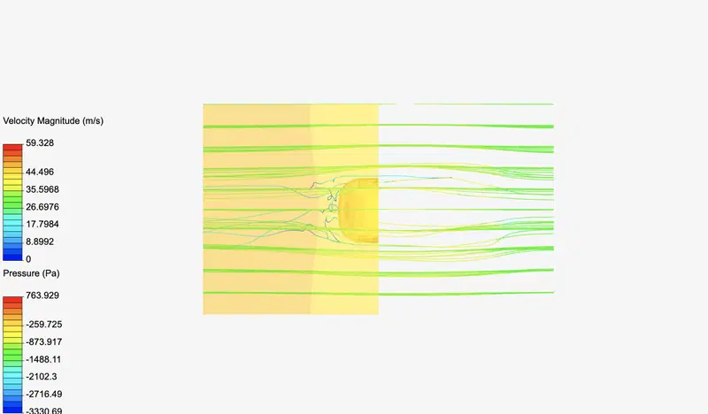 CFD Tesla
