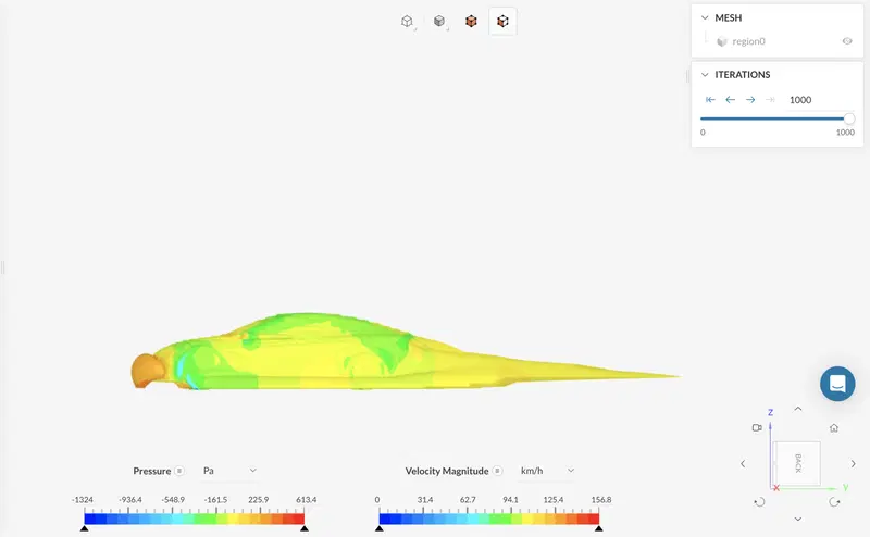 CFD Tesla