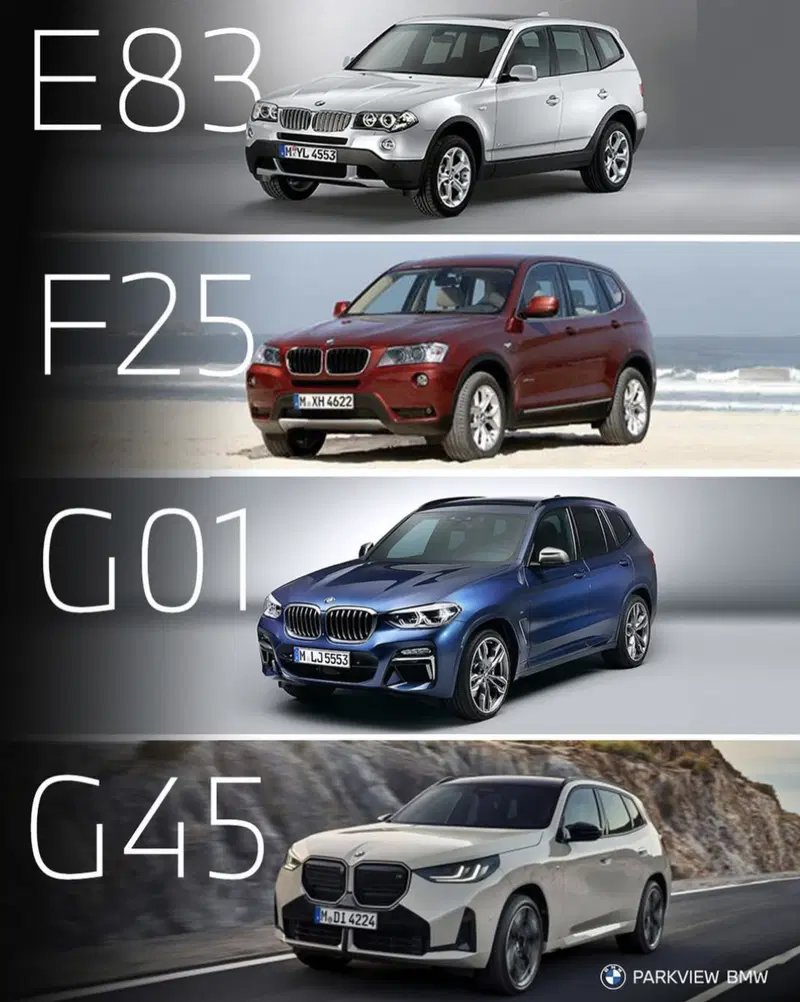 Le 4 generazioni di BMW X3