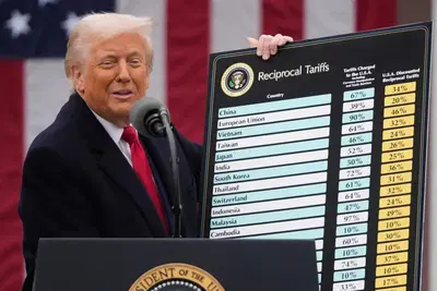 Trump, la notte dei dazi: + 25% per tutte le auto europee. Poteva andare peggio?