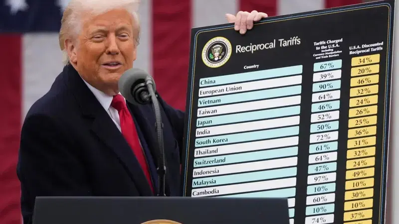 Trump, la notte dei dazi: + 25% per tutte le auto europee. Poteva andare peggio?