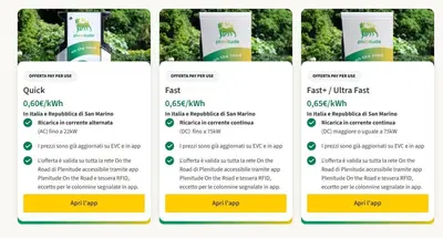 L&rsquo;offerta di primavera di Plenitude per le ricariche On the Road pay per use