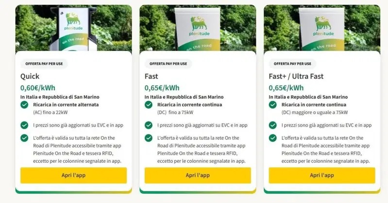 L&rsquo;offerta di primavera di Plenitude per le ricariche On the Road pay per use