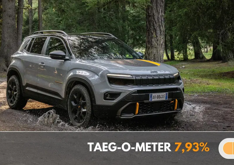 Jeep Avenger offerta con maxirata finale o finanziamento classico?
