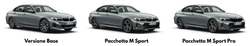 Allestimenti della nuova BMW Serie 3