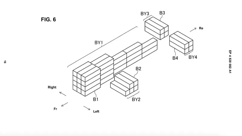 Lo stack delle batterie del brevetto Mazda: come i mattoncini Lego