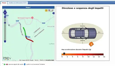 Porsche, incidente mortale: l'auto andava a 250 km/h prima dello schianto, cosa c'&egrave; nelle scatole nere