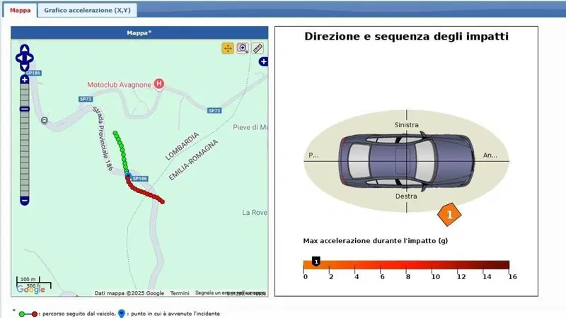 Porsche, incidente mortale: l'auto andava a 250 km/h prima dello schianto, cosa c'&egrave; nelle scatole nere