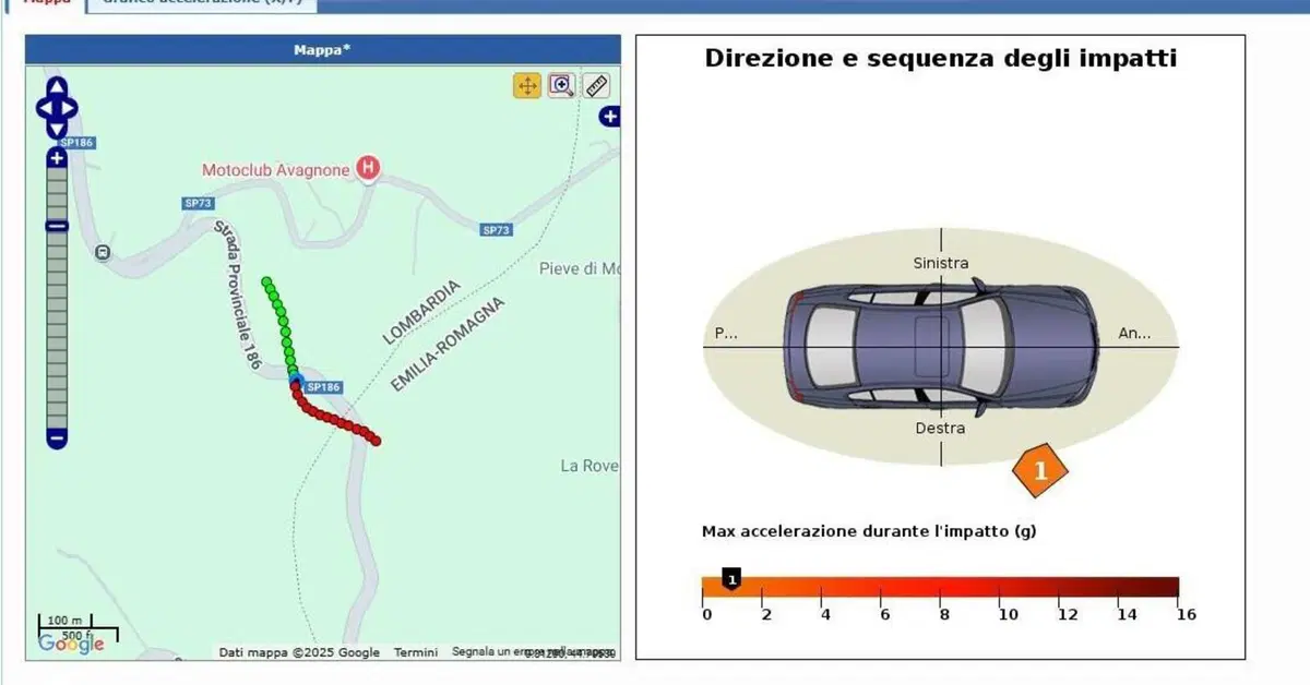 Porsche, incidente mortale: l'auto andava a 250 km/h prima dello schianto, cosa c'&egrave; nelle scatole nere