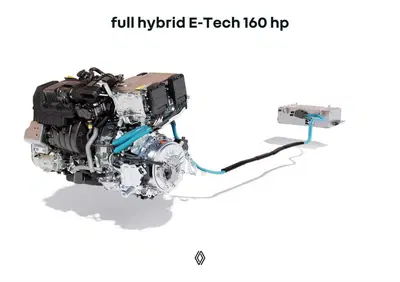 Renault accelera sull’ibrido: svelato il nuovo E-Tech da 160 Cv per Captur e Symbioz