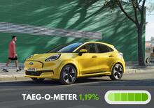 Ford Puma ibrida o elettrica l'offerta senza anticipo