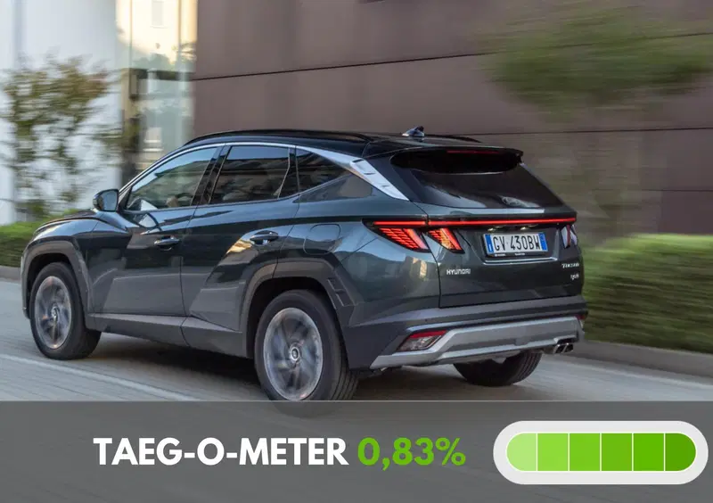 Promozione Hyundai Tucson tasso Zero e anticipo Zero