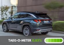 Promozione Hyundai Tucson tasso Zero e anticipo Zero