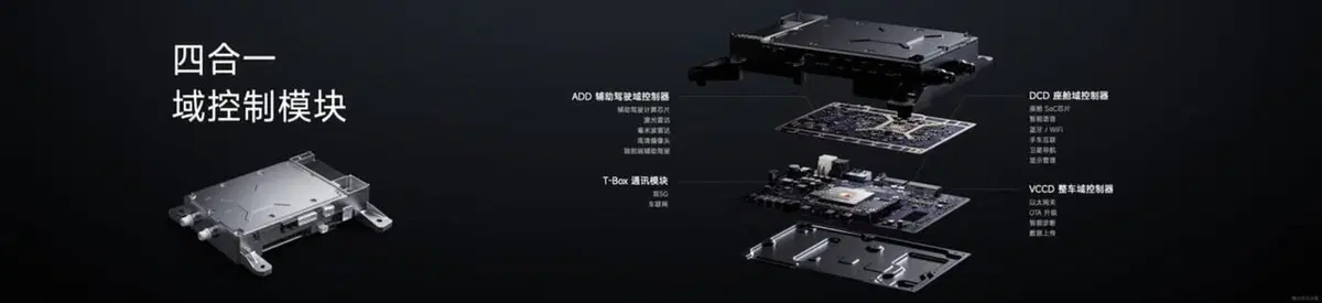 Xiaomi YU7: è pronta per la vendita a luglio e il suo motore si chiama V6 (700 CV) (3)