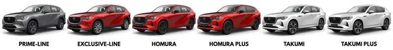 Allestimenti di Mazda CX-60