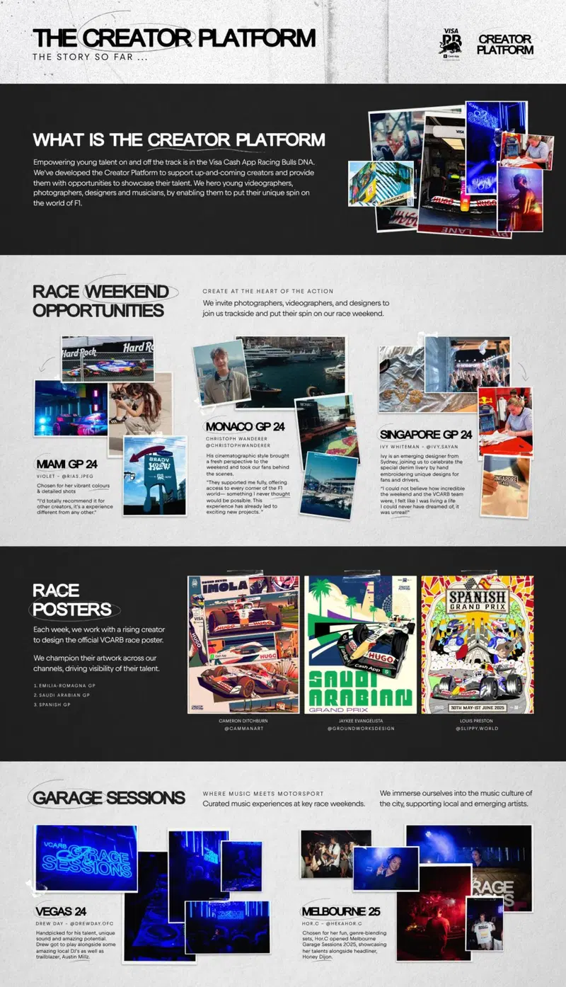 Creator Platform - VCARB