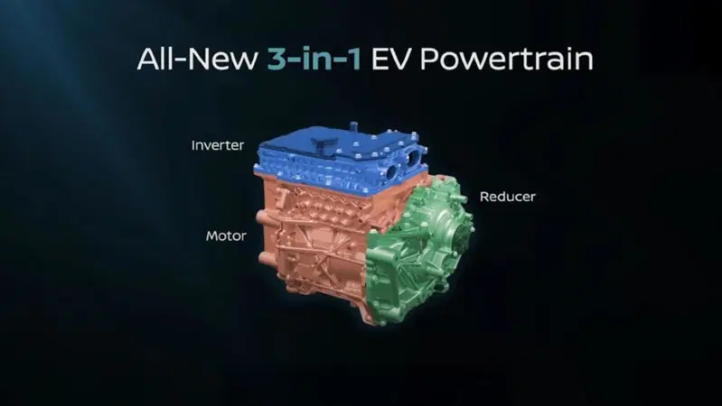 Il propulsore elettrico 3 in 1