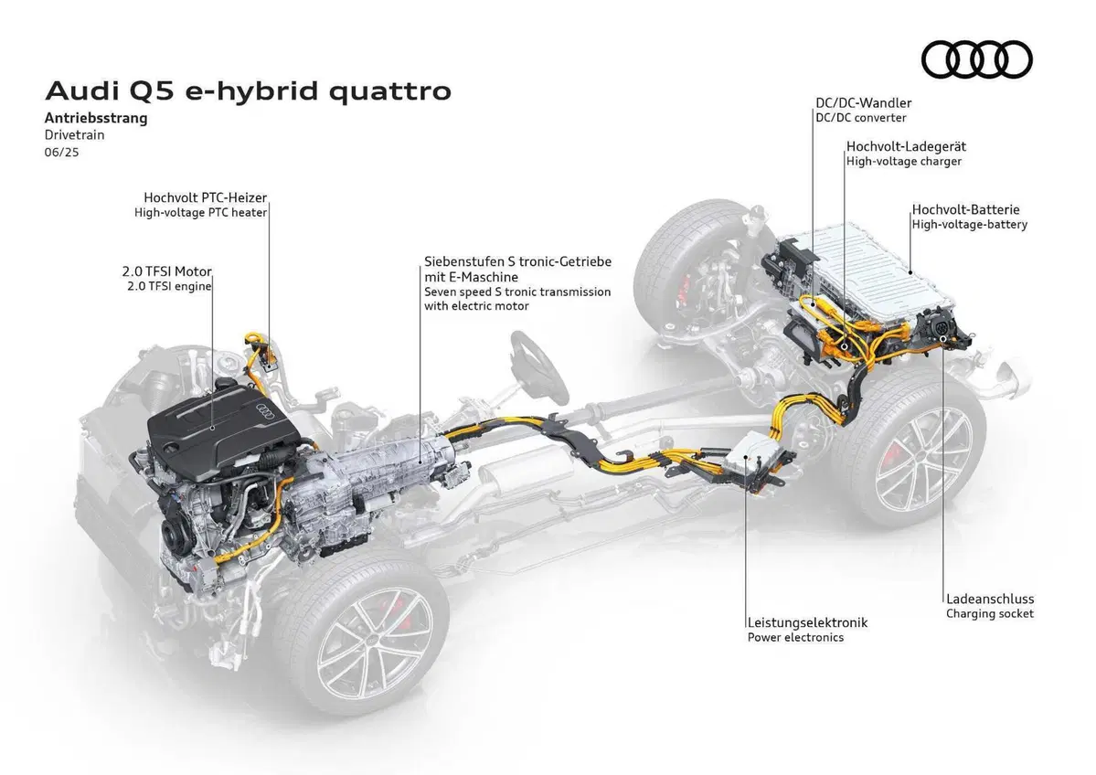Audi Q5: debutta la e-hybrid con autonomia da record | Prezzi e caratteristiche  (11)
