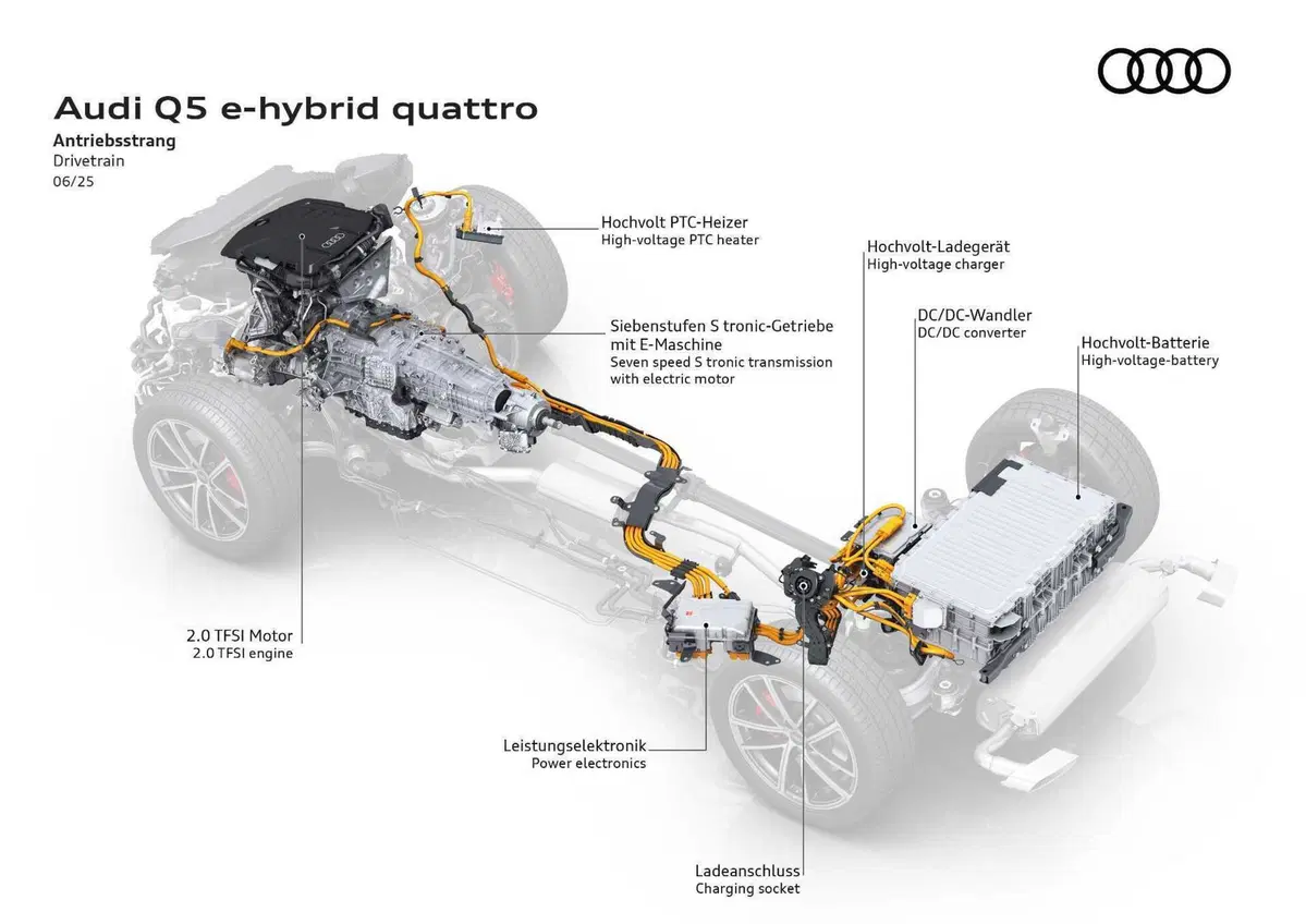 Audi Q5: debutta la e-hybrid con autonomia da record | Prezzi e caratteristiche  (12)
