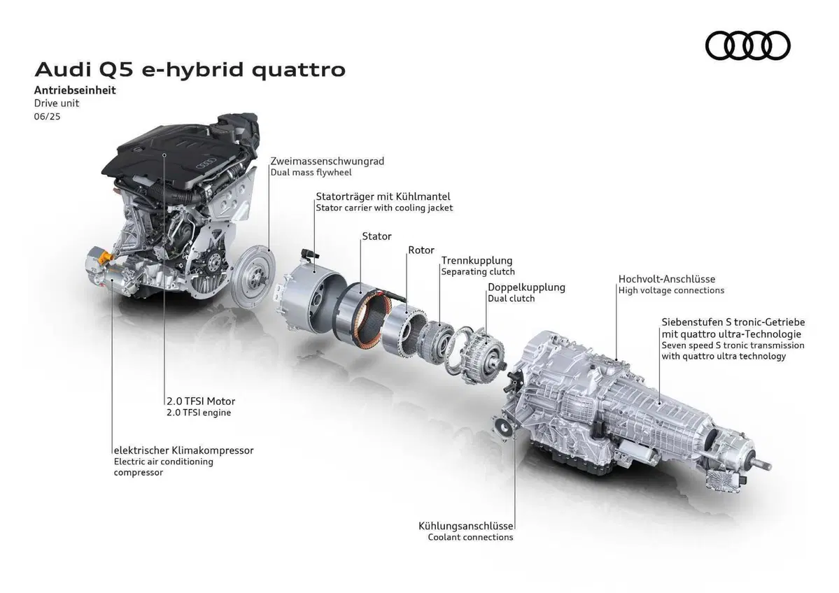 Audi Q5: debutta la e-hybrid con autonomia da record | Prezzi e caratteristiche  (13)