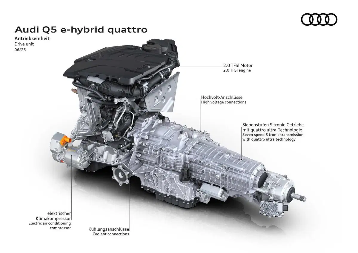 Audi Q5: debutta la e-hybrid con autonomia da record | Prezzi e caratteristiche  (14)